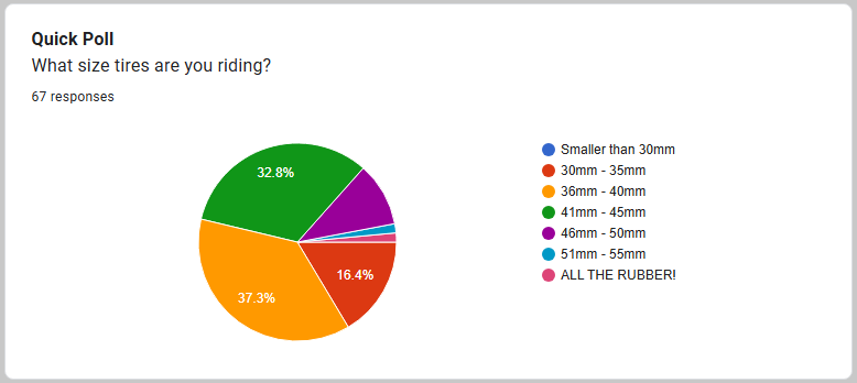 atr vsc s9 stats tire size
